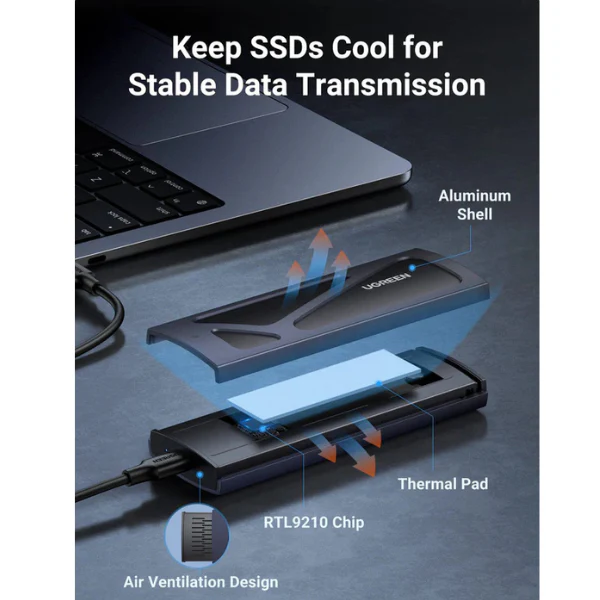 UGREEN M.2 NVMe SSD Enclosure (15512) - Image 4