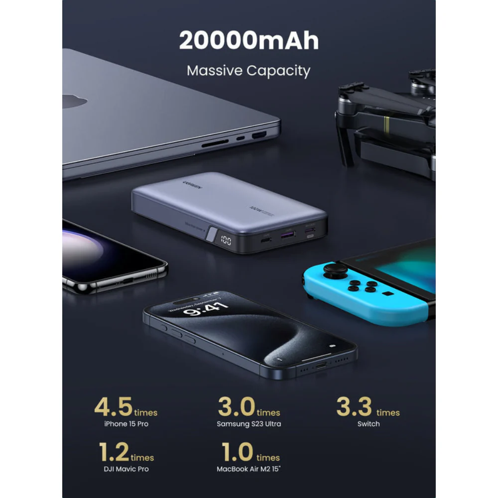UGREEN Nexode 20000mAh 100W Power Bank (25188) - Image 3