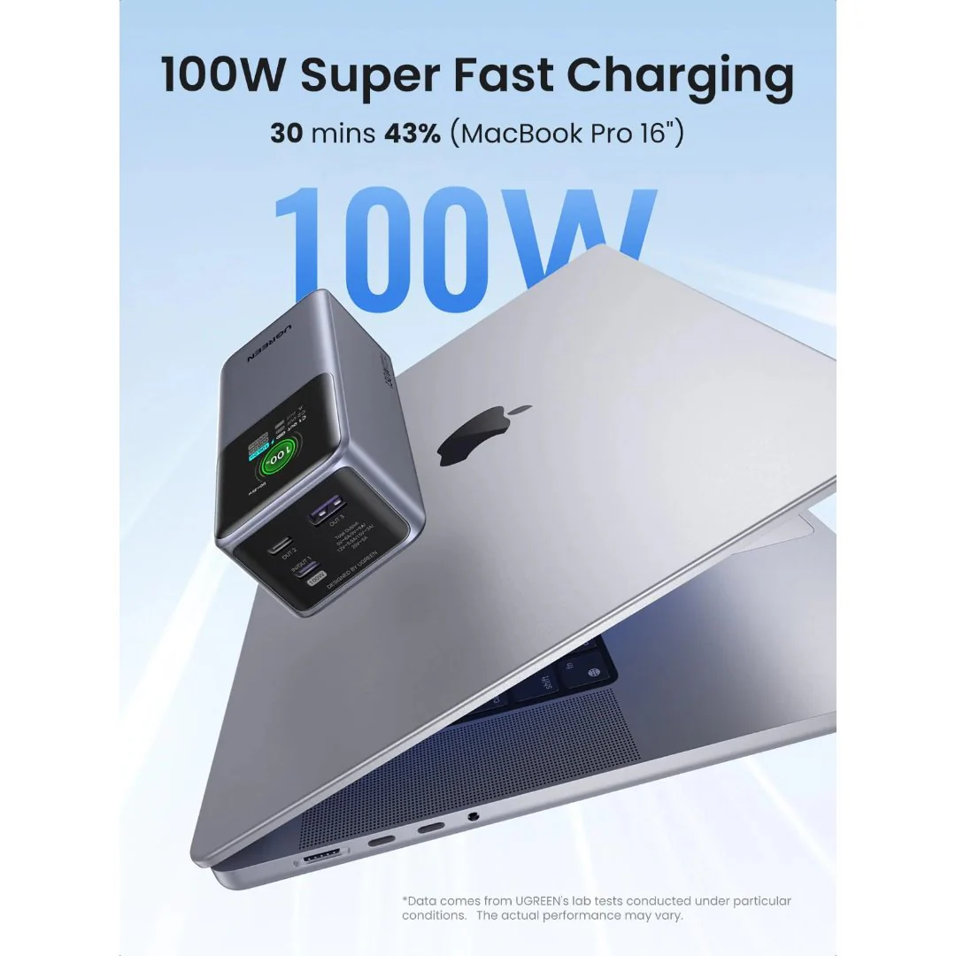 UGREEN Nexode 20000mAh Power Bank (130W) - 35524B - Image 7