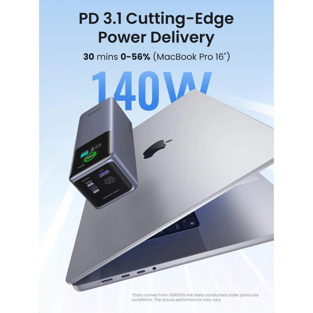 UGREEN Nexode 25000mAh Power Bank (200W) - 35525B - Image 8
