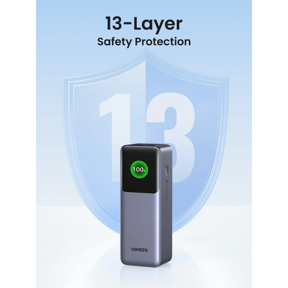 UGREEN Nexode 25000mAh Power Bank (200W) - 35525B - Image 9