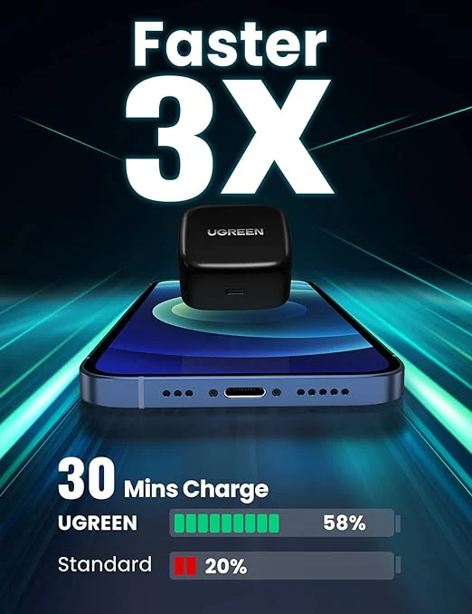 UGREEN PD20W Fast Charger Black UK 50339 (Adapter) - Image 2