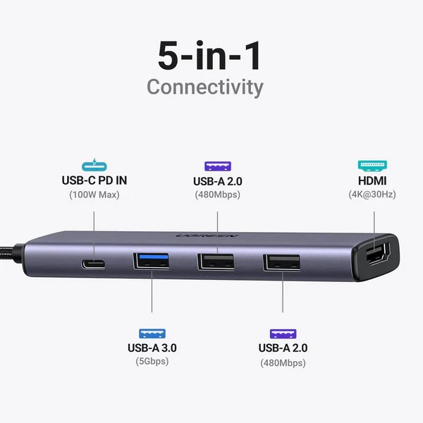 UGREEN Revodok 105 USB C Hub 5 in 1 Multiport Adapter 4K HDMI (15495) - Image 3