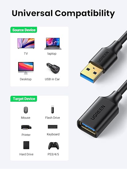 UGREEN USB 3.0 Extension Male Cable 2m (Black) 10373 - Image 2