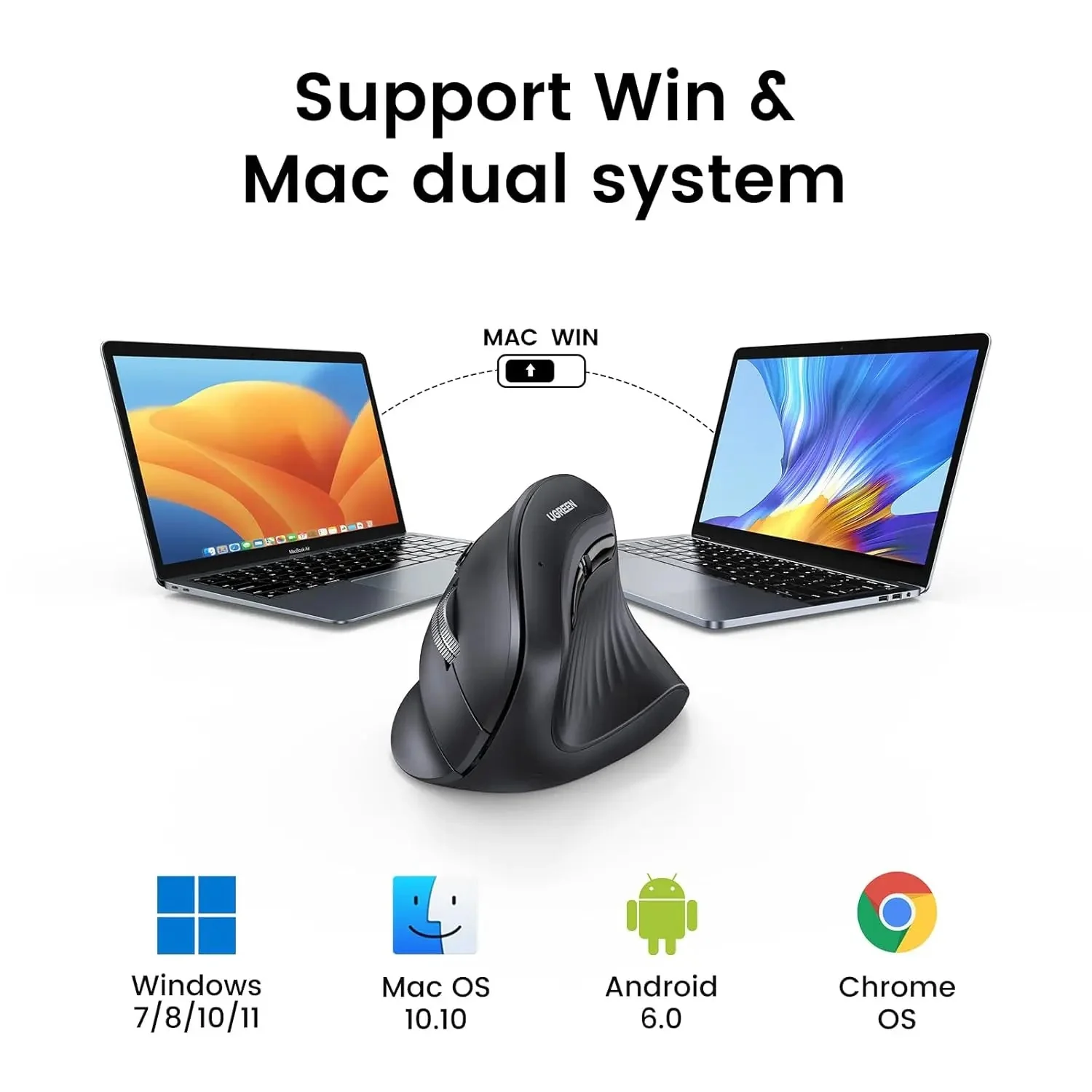 UGREEN Vertical Mouse Wireless (25444) - Image 7