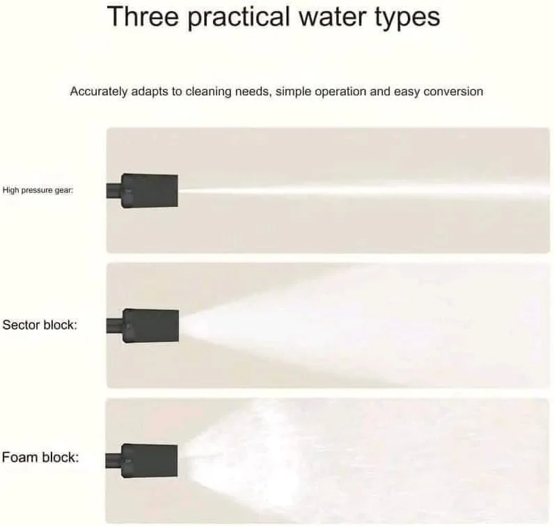Xiaomi Mijia Wireless Car Pressure Washer 2 - Image 7
